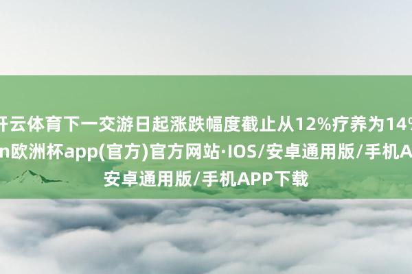 开云体育下一交游日起涨跌幅度截止从12%疗养为14%-kaiyun欧洲杯app(官方)官方网站·IOS/安卓通用版/手机APP下载