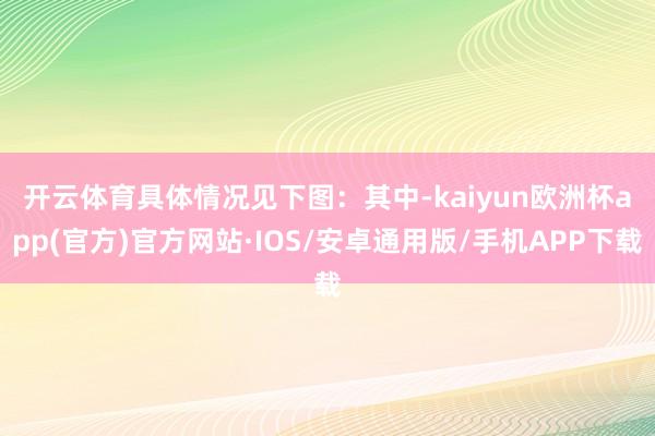 开云体育具体情况见下图：　　其中-kaiyun欧洲杯app(