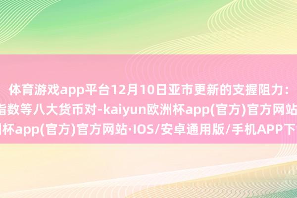 体育游戏app平台12月10日亚市更新的支握阻力：金银原油+