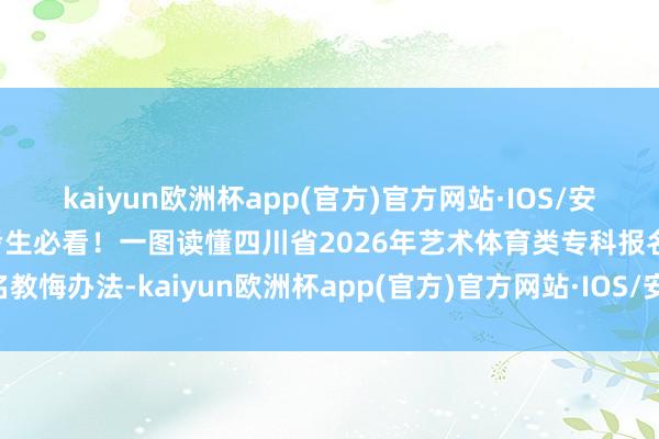 kaiyun欧洲杯app(官方)官方网站·IOS/安卓通用版